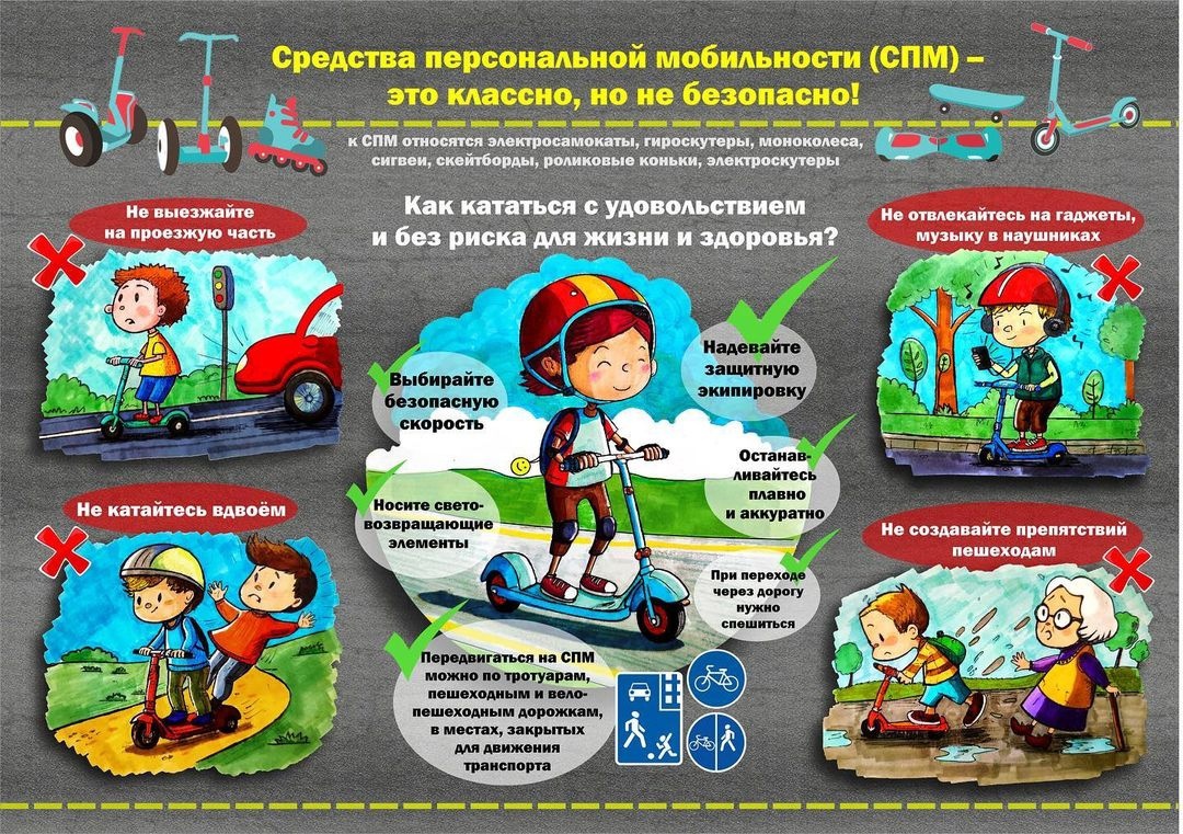Правила безопасного использования средств индивидуальной мобильности.